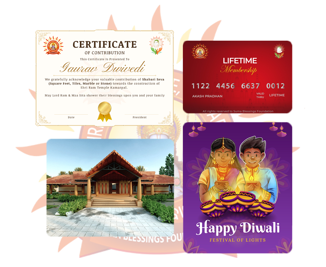 Membership Privileges